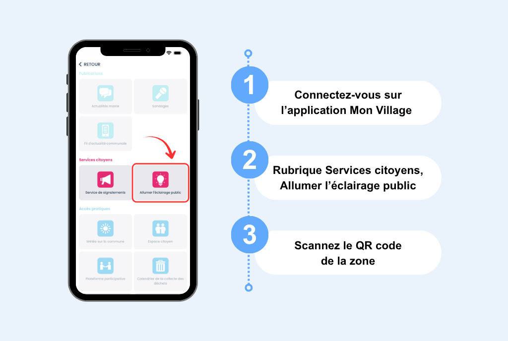 Tutoriel sur l'utilisation de l'application pour activer l'éclairage à la demande.